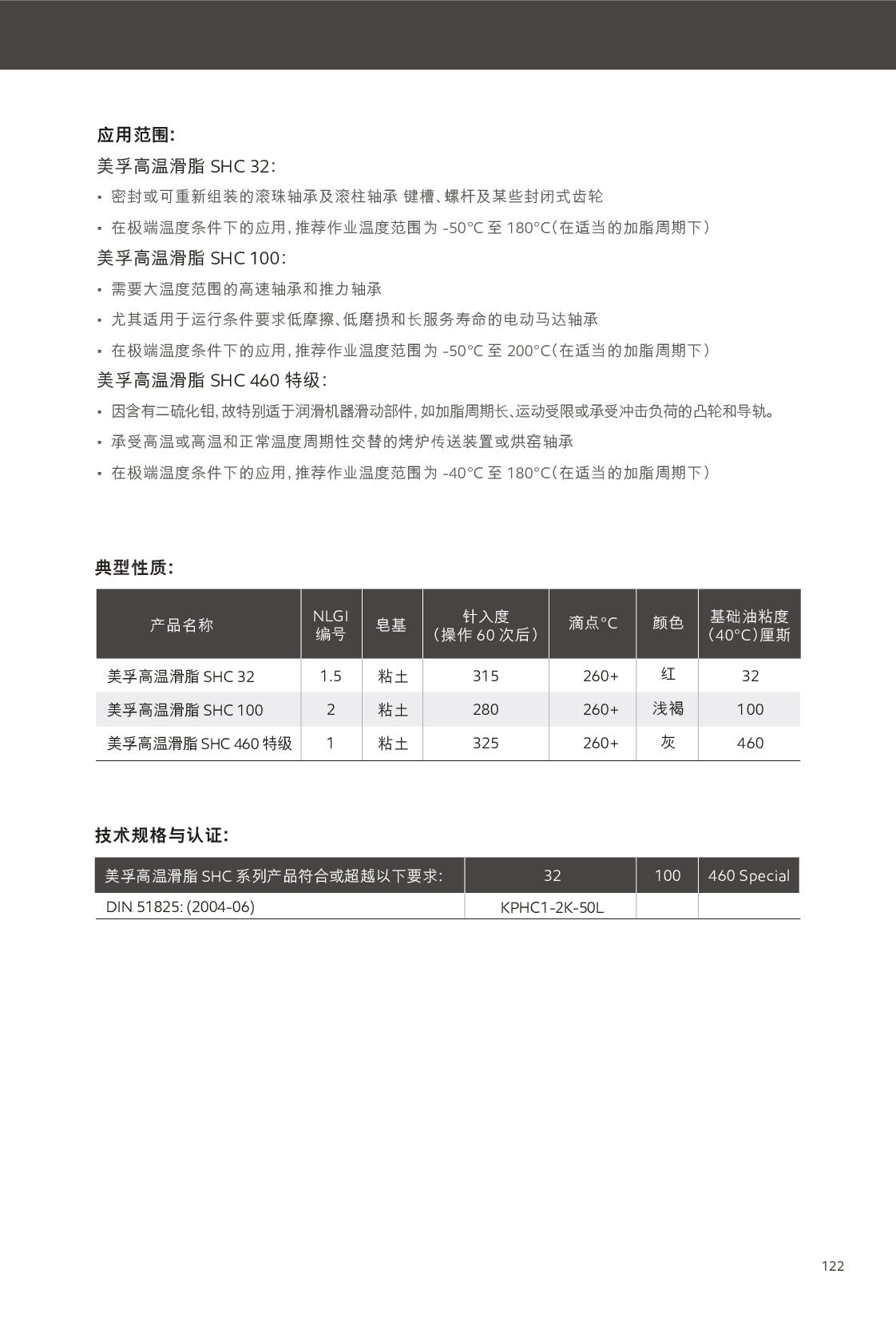 c(din)鿴Ԕ(x)Ϣ<br>(bio)}(rn)֬ xΔ(sh)188