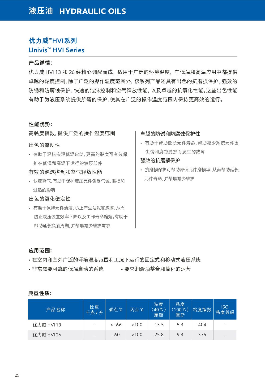 c(din)鿴Ԕ(x)Ϣ<br>(bio)}Һ xΔ(sh)464